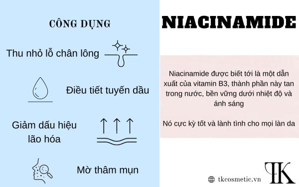 Niacinamide có nhiều công dụng tốt cho da