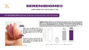 Serenibiome®: Thân thiện với làn da nhạy cảm