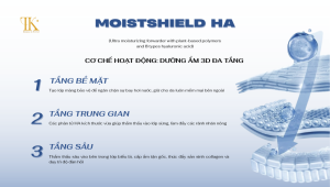 Cơ chế hoạt động của MoistShield HA: Hydration 3D đa tầng