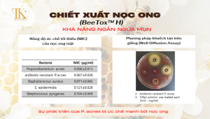 BeeTox H: Khả năng ngăn nừa mụn