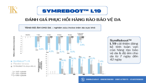 SymReboot L19: Cấp ẩm chuyên sâu vầ chống mất nước