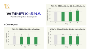 Công dụng của WrinFix-SNA