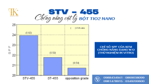 STV-455: Hiệu quả chống tia UV vượt trội