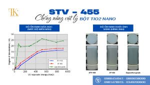 STV 455: Độ ổn định