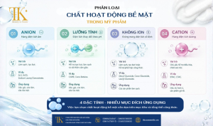 Phân loại chất tạo bọt trong mỹ phẩm